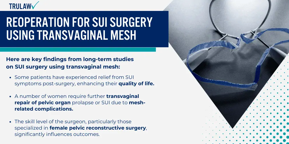 Reoperation for SUI Surgery Using Transvaginal Mesh