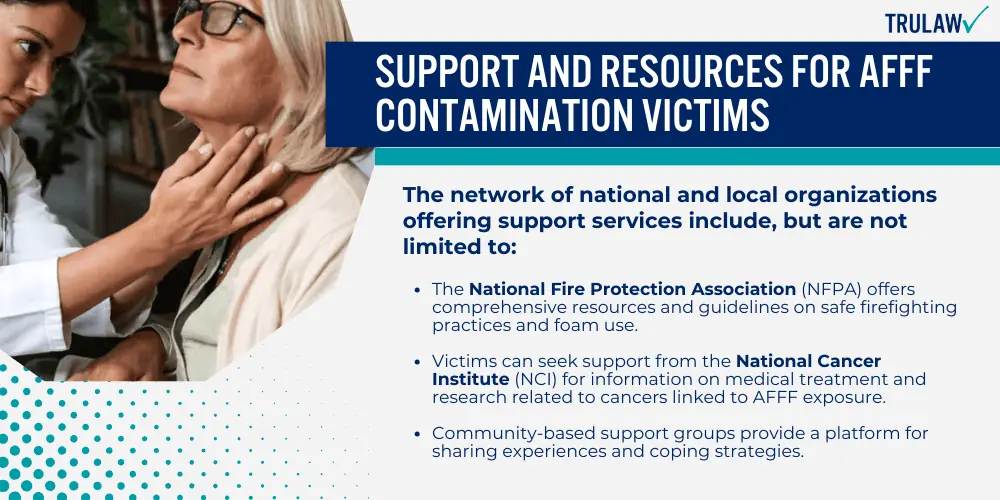 Support and Resources for AFFF Contamination Victims