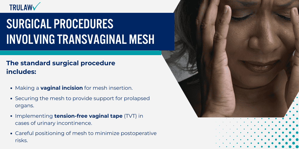 Surgical Procedures Involving Transvaginal Mesh