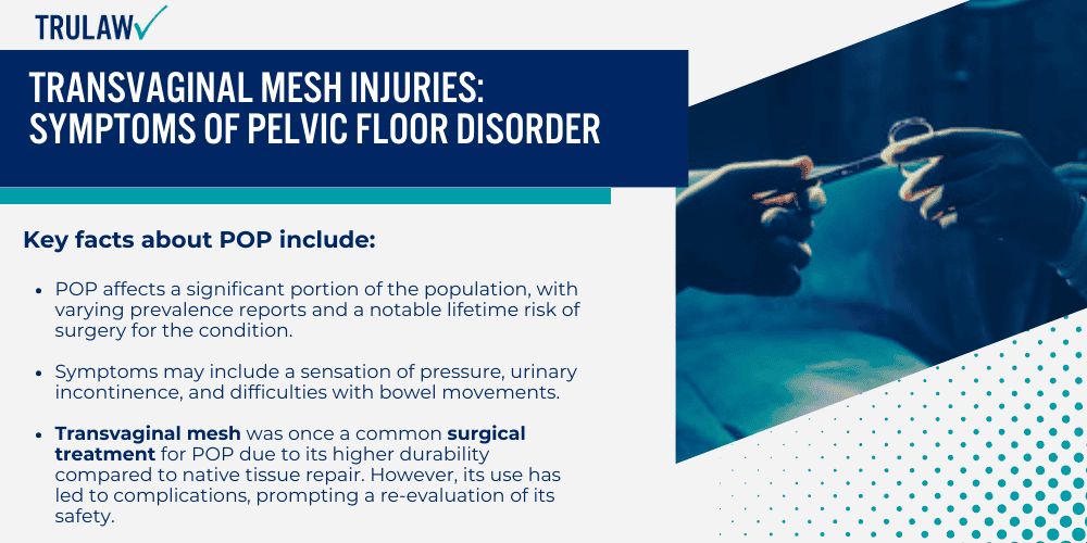Transvaginal Mesh Injuries Symptoms of Pelvic Floor Disorder