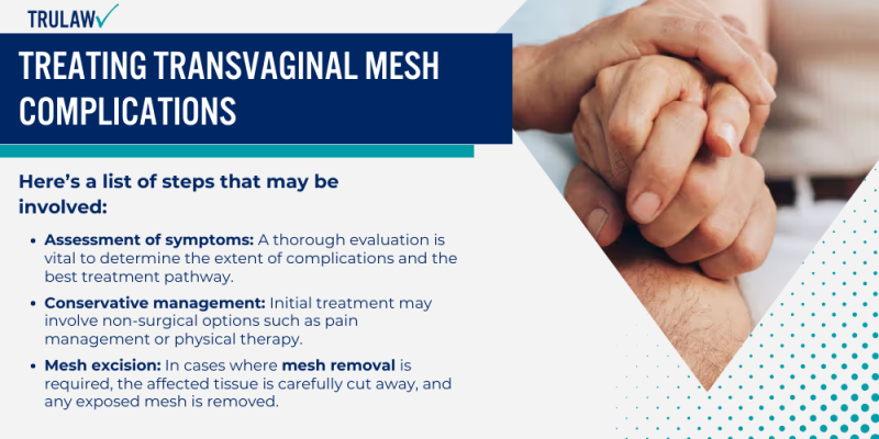 How Common Are Transvaginal Mesh Complications