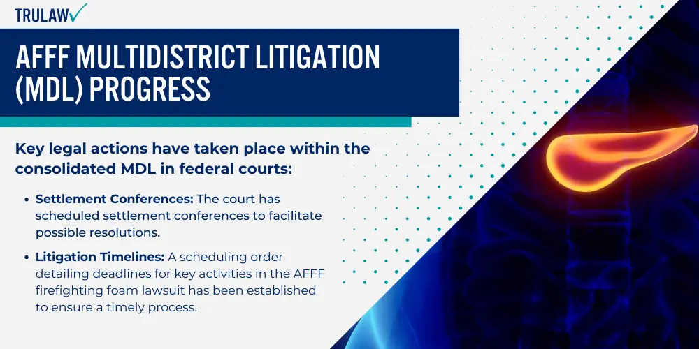AFFF Multidistrict Litigation (MDL) Progress