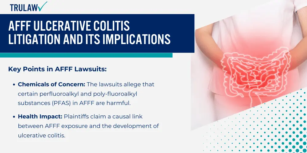 AFFF Ulcerative Colitis Litigation And Its Implications