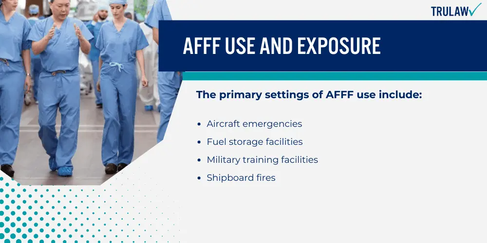 AFFF Use and Exposure