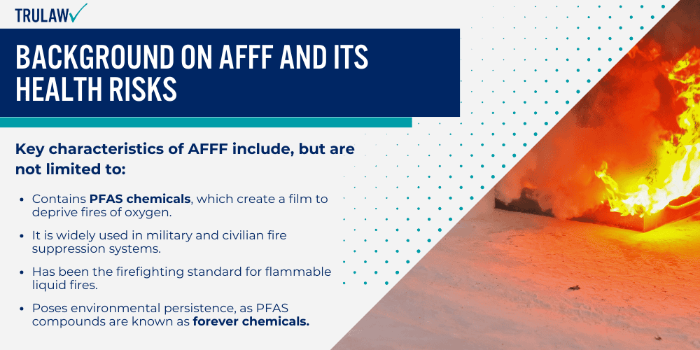 Background on AFFF and Its Health Risks