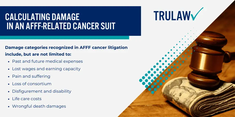 Snapshot of the AFFF Firefighting Foam Litigation; Severe Health Dangers Tied to AFFF Lawsuits Against Manufacturers; Broad Look at Current AFFF Firefighting Foam Cases; Projected Settlement Values in AFFF Lawsuits; Who Is Filing AFFF Personal-Injury Claims; Which Companies Are Being Sued in AFFF Litigation; What Is Aqueous Film-Forming Foam (AFFF) and Its Purpose; Chemical Producers Sued Over Cancer Risks Linked to Firefighting Foam; Health Dangers Associated with Exposure to AFFF Firefighting Foam; Cancer Risks from Firefighting Foam; Additional PFAS-Related Health Issues from AFFF; Are You Eligible to File an AFFF Foam Lawsuit; Collecting Proof for Your AFFF Firefighting Foam Claim; Calculating Damages in an AFFF-Related Cancer Suit