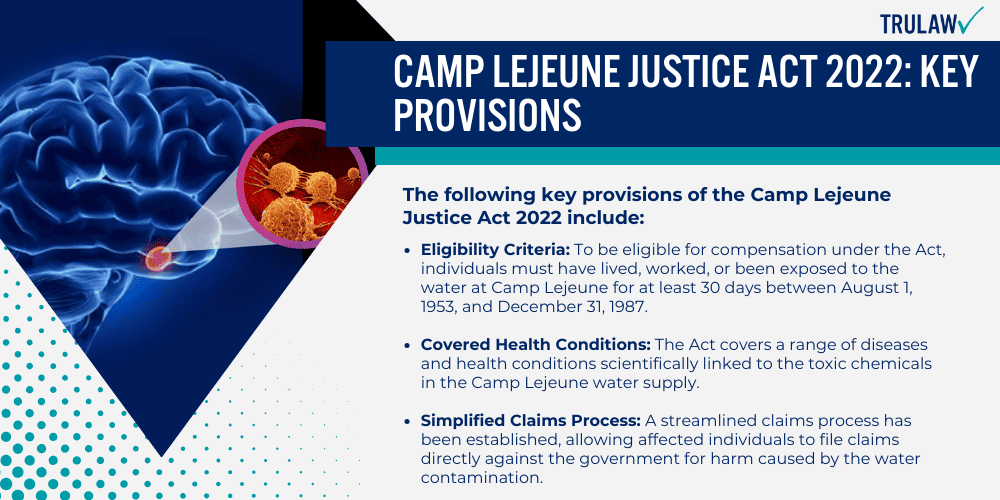 Camp Lejeune Justice Act 2022_ Key Provisions