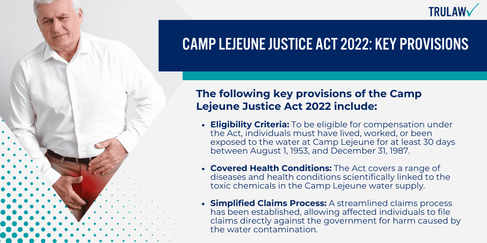 Camp Lejeune Justice Act 2022_ Key Provisions