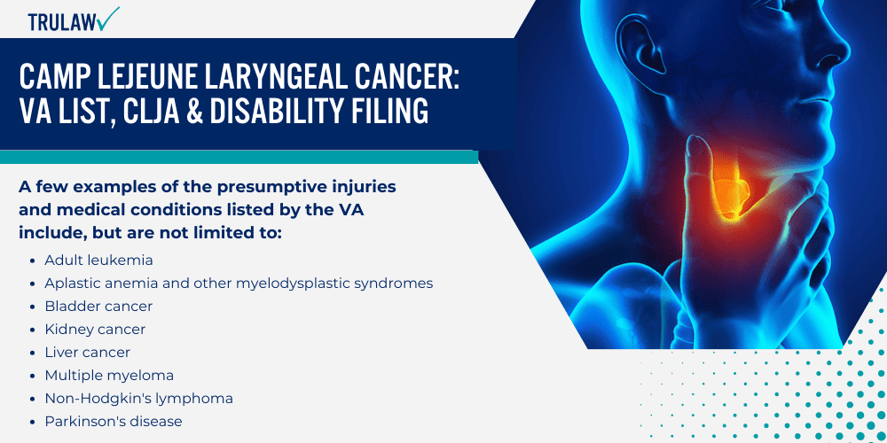 Camp Lejeune Laryngeal Cancer_ VA List, CLJA & Disability Filing