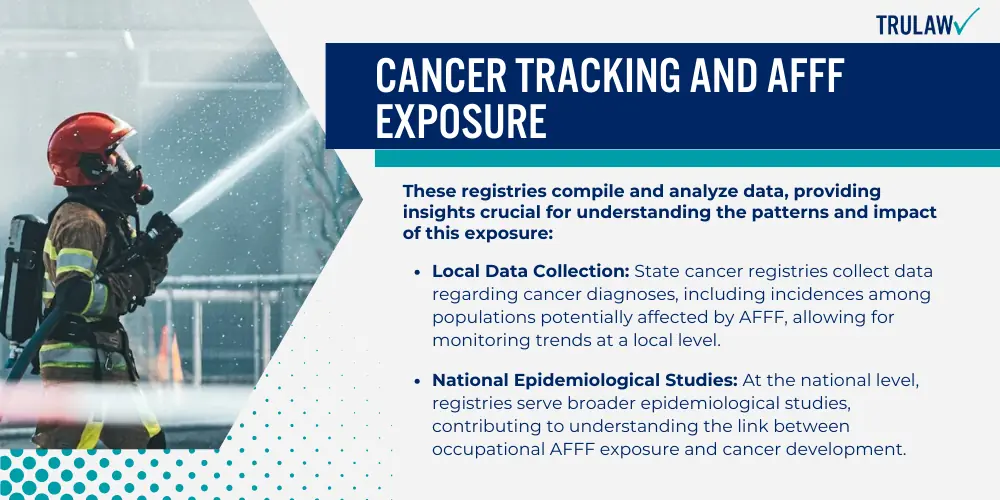 Cancer Tracking and AFFF Exposure