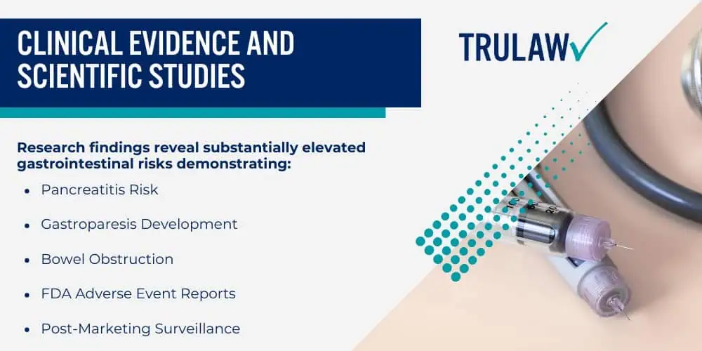 How Ozempic Works in the Body; Rise in Off-Label Weight Loss Drug Prescriptions and Usage Patterns; Recognizing Pancreatitis Symptoms and Seeking Medical Care; Clinical Evidence and Scientific Studies
