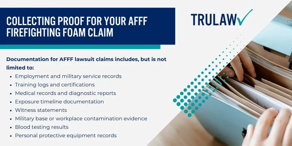 Snapshot of the AFFF Firefighting Foam Litigation; Severe Health Dangers Tied to AFFF Lawsuits Against Manufacturers; Broad Look at Current AFFF Firefighting Foam Cases; Projected Settlement Values in AFFF Lawsuits; Who Is Filing AFFF Personal-Injury Claims; Which Companies Are Being Sued in AFFF Litigation; What Is Aqueous Film-Forming Foam (AFFF) and Its Purpose; Chemical Producers Sued Over Cancer Risks Linked to Firefighting Foam; Health Dangers Associated with Exposure to AFFF Firefighting Foam; Cancer Risks from Firefighting Foam; Additional PFAS-Related Health Issues from AFFF; Are You Eligible to File an AFFF Foam Lawsuit; Collecting Proof for Your AFFF Firefighting Foam Claim