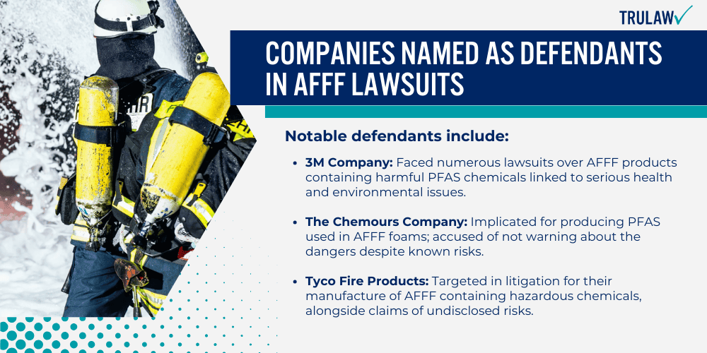 Companies Named as Defendants in AFFF Lawsuits