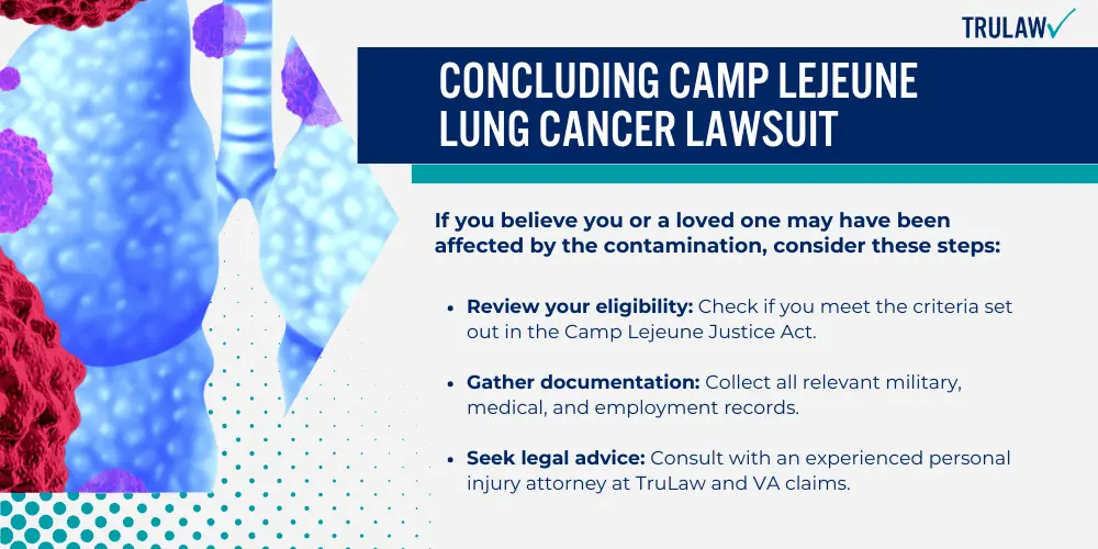 Concluding Camp Lejeune Lung Cancer Lawsuit
