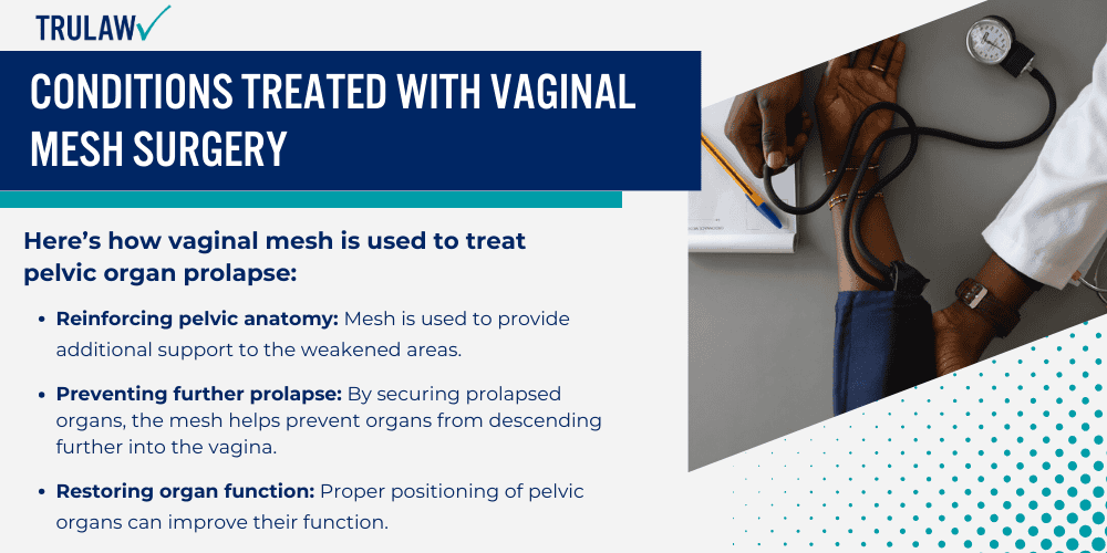 Conditions Treated with Vaginal Mesh Surgery