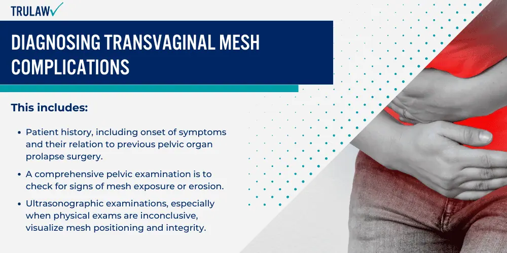 Diagnosing Transvaginal Mesh Complications