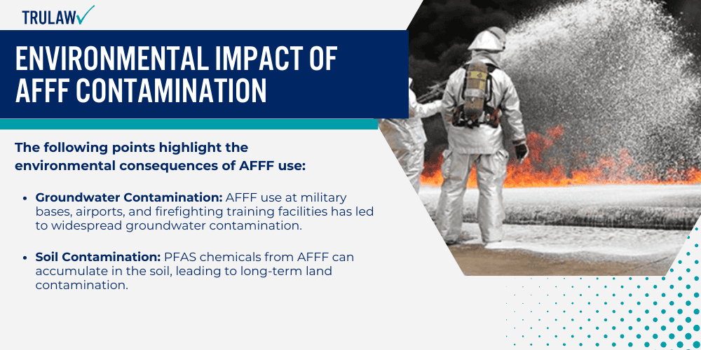 Environmental Impact of AFFF Contamination