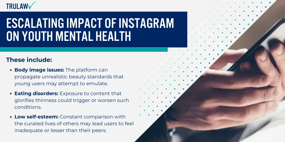Escalating Impact of Instagram on Youth Mental Health