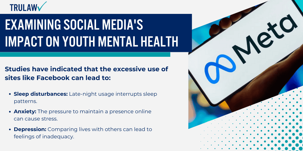 Examining Social Media's Impact on Youth Mental Health