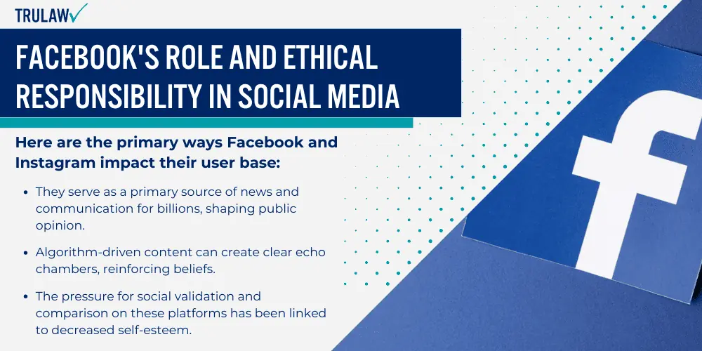 Facebook's Role and Ethical Responsibility in Social Media