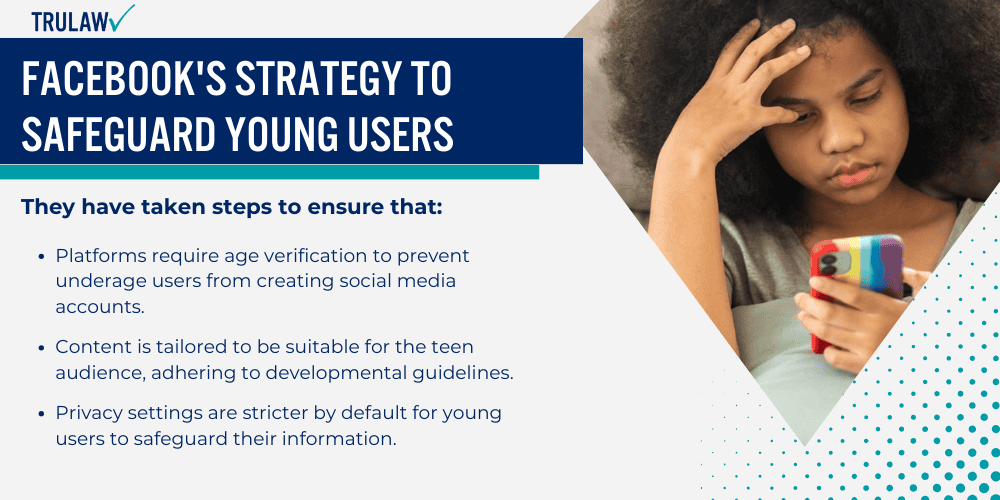 Facebook's Strategy to Safeguard Young Users