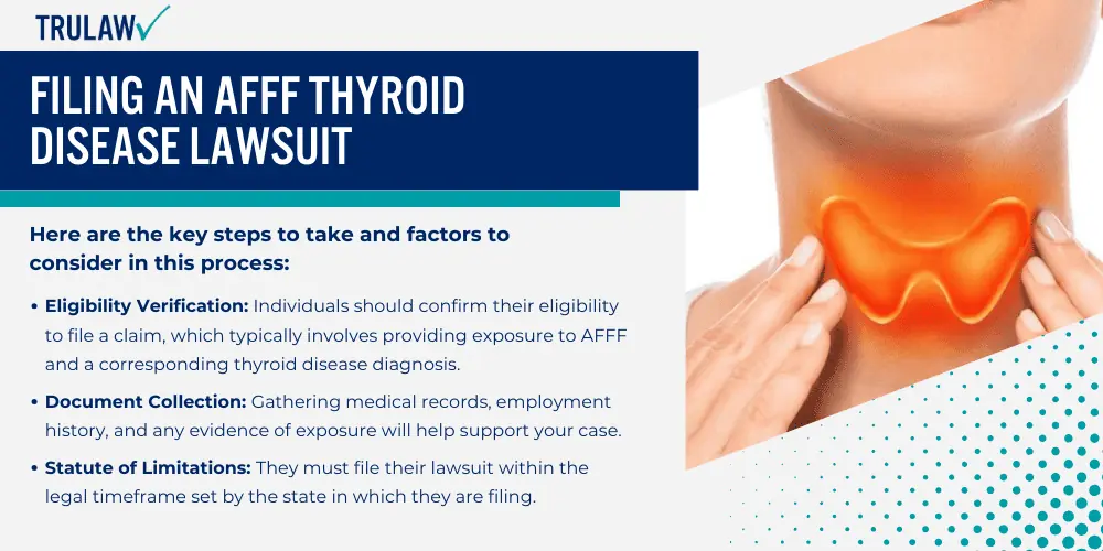 Filing an AFFF Thyroid Disease Lawsuit