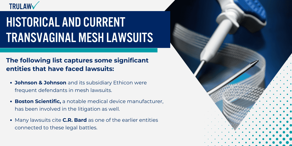Historical and Current Transvaginal Mesh Lawsuits