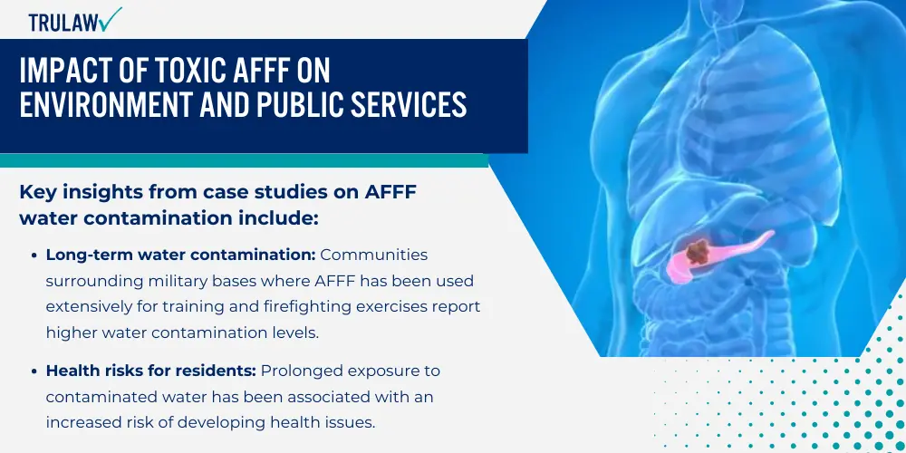 Impact of Toxic AFFF on Environment and Public Services