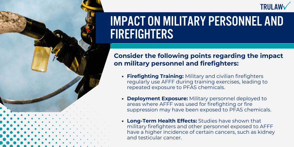 Impact on Military Personnel and Firefighters