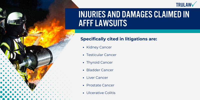 AFFF Lawsuit [November 2024 Update] | Firefighting Foam Lawsuit