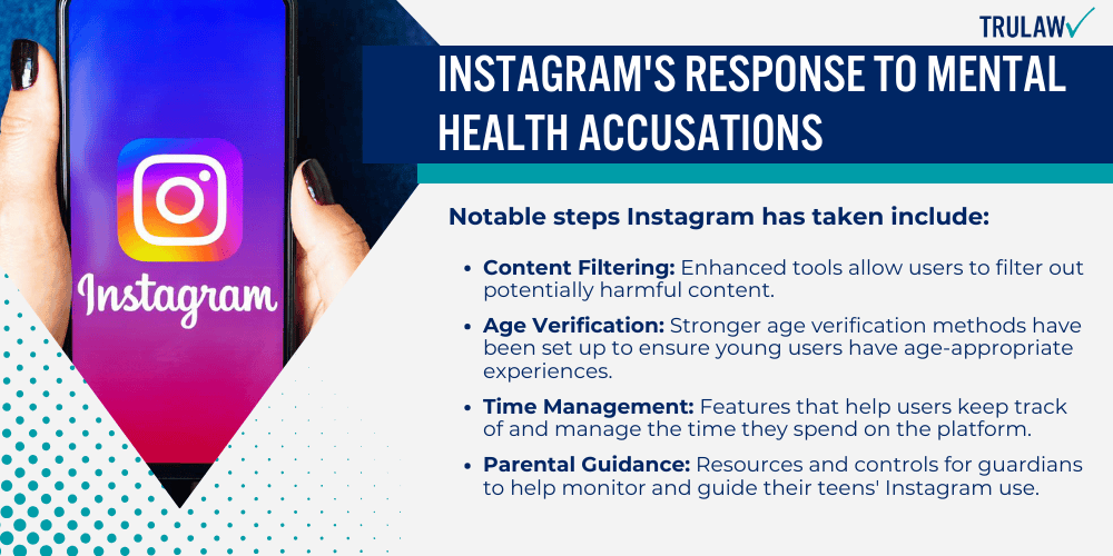Instagram's Response to Mental Health Accusations