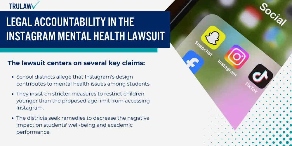 Legal Accountability in the Instagram Mental Health Lawsuit
