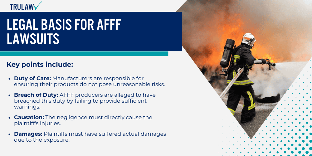 Legal Basis for AFFF Lawsuits