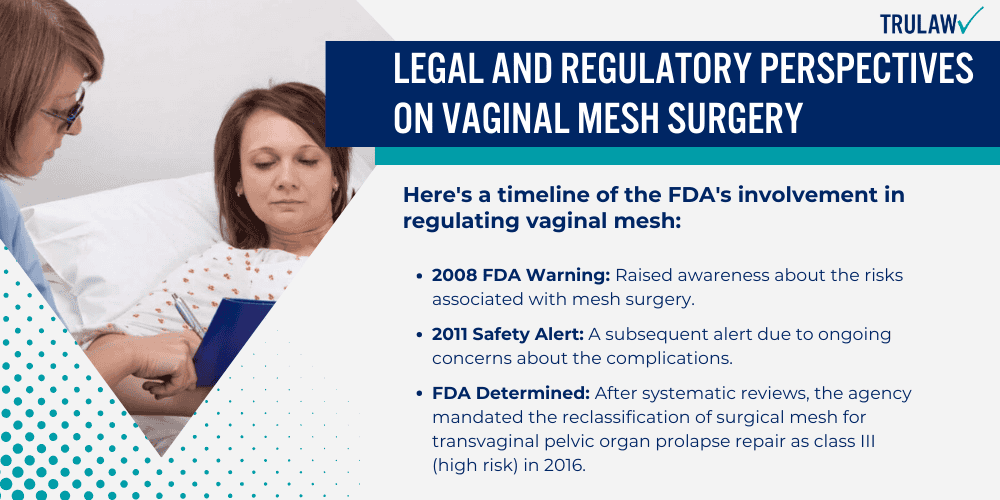 Legal and Regulatory Perspectives on Vaginal Mesh Surgery