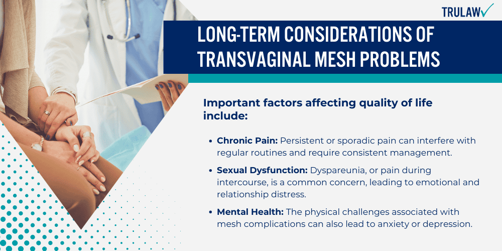 Long-Term Considerations of Transvaginal Mesh Problems