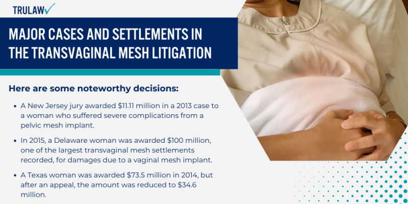 What Are The Challenges In Transvaginal Mesh Litigation