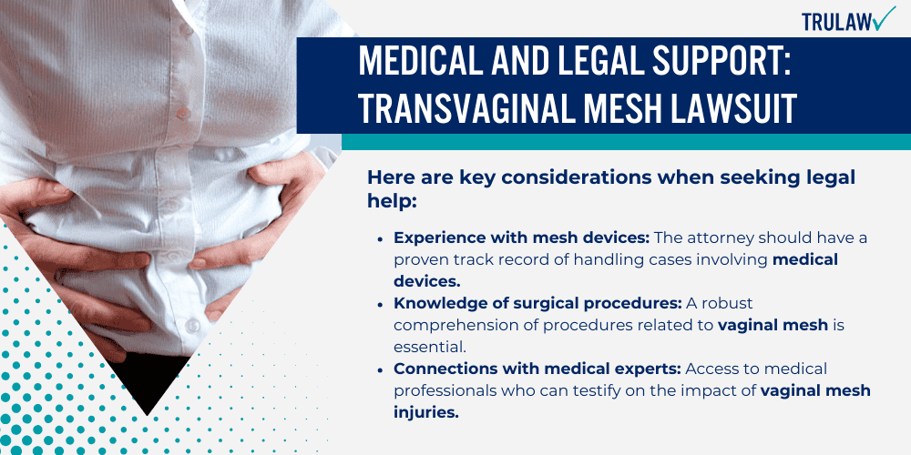 Medical and Legal Support Transvaginal Mesh Lawsuit