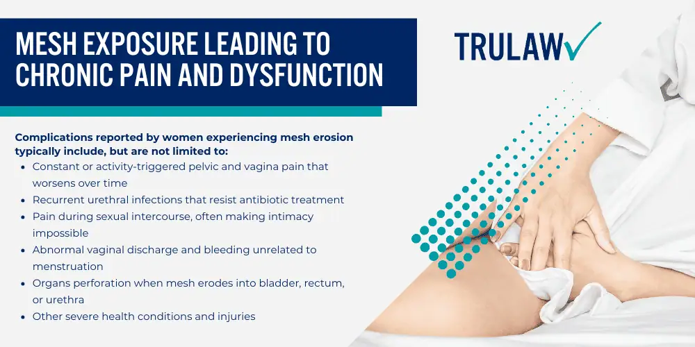 How Can A Transvaginal Mesh Attorney from TruLaw Help You; Common Transvaginal Mesh Complications After Surgery; Recognizing Mesh Erosion and Its Physical Symptoms; Physical Impact of Transvaginal Mesh Complications; Mesh Exposure Leading to Chronic Pain and Dysfunction