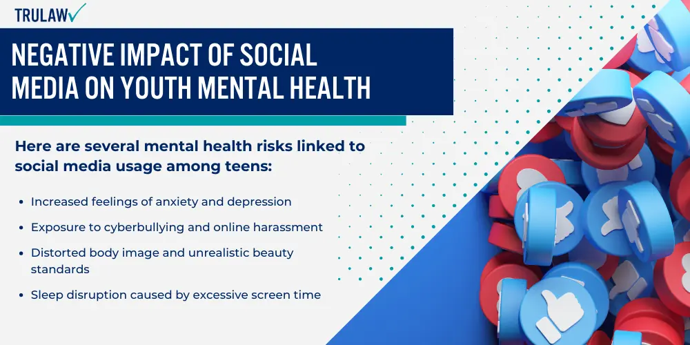 Negative Impact of Social Media on Youth Mental Health