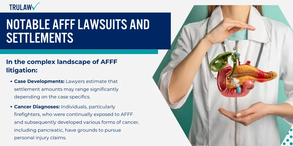 Notable AFFF Lawsuits and Settlements