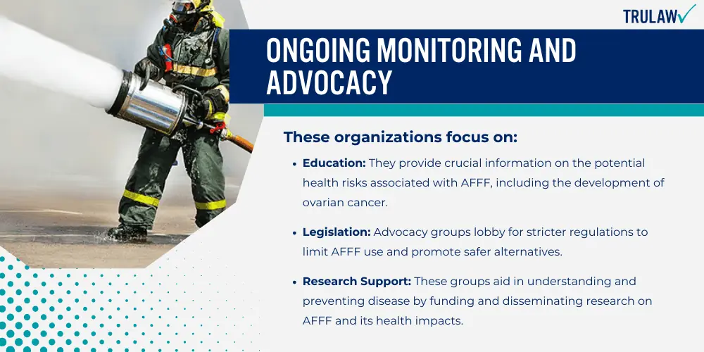 Ongoing Monitoring and Advocacy