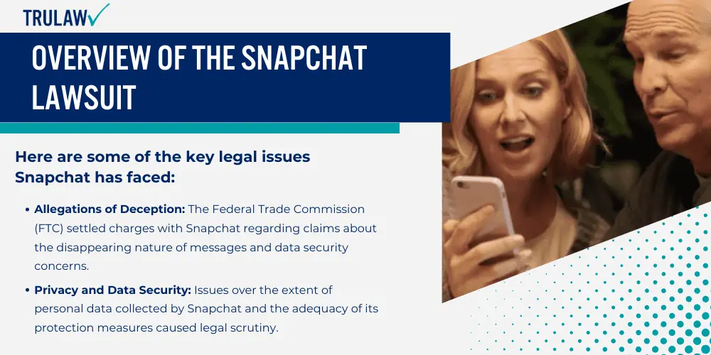 Overview of the Snapchat Lawsuit