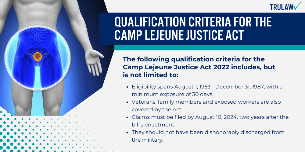 Qualification Criteria For The Camp Lejeune Justice Act