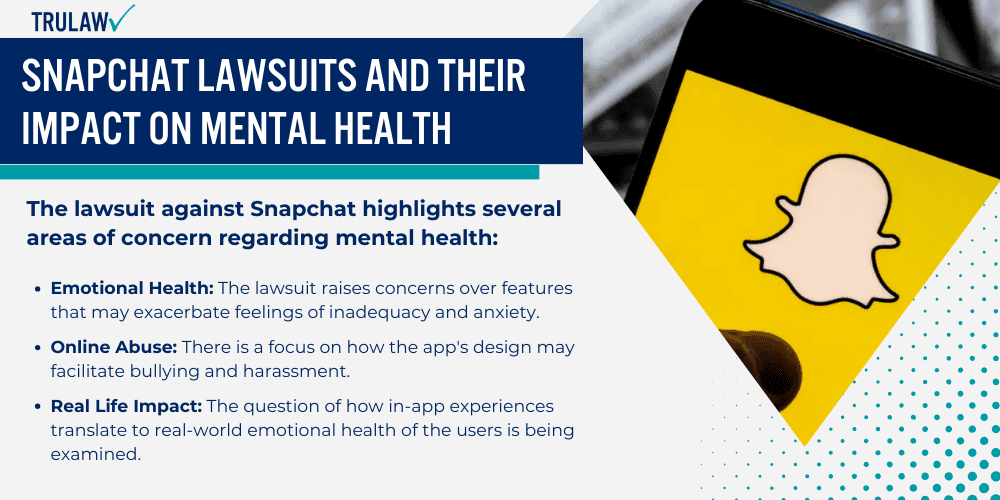 Snapchat Lawsuits and Their Impact on Mental Health