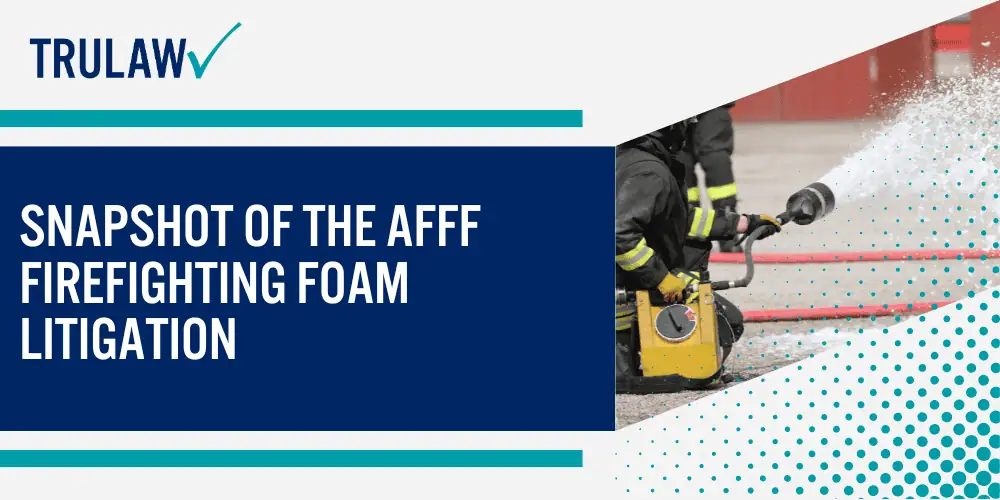Snapshot of the AFFF Firefighting Foam Litigation
