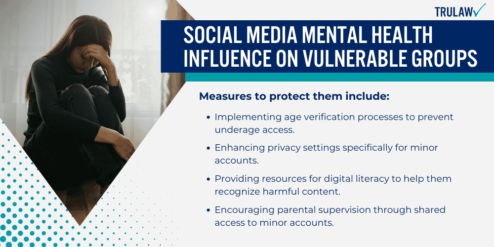 Social Media Mental Health Influence on Vulnerable Groups