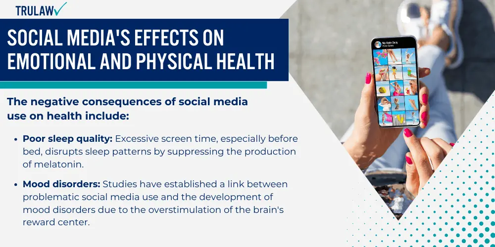 Social Media's Effects on Emotional and Physical Health