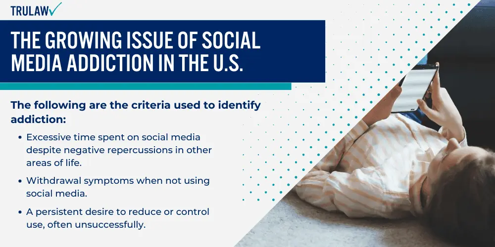 The Growing Issue of Social Media Addiction in the U.S
