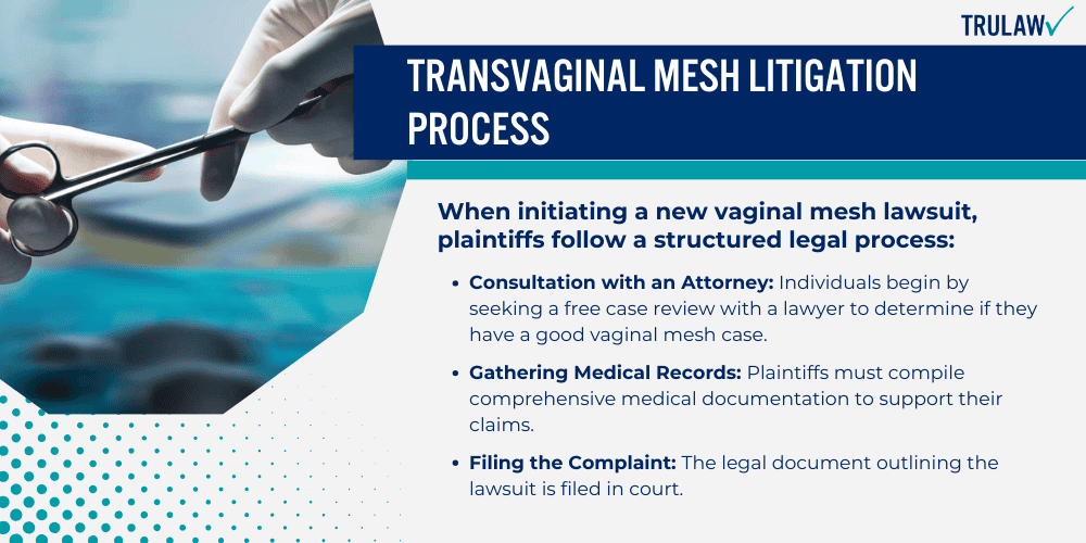 Transvaginal Mesh Litigation Process