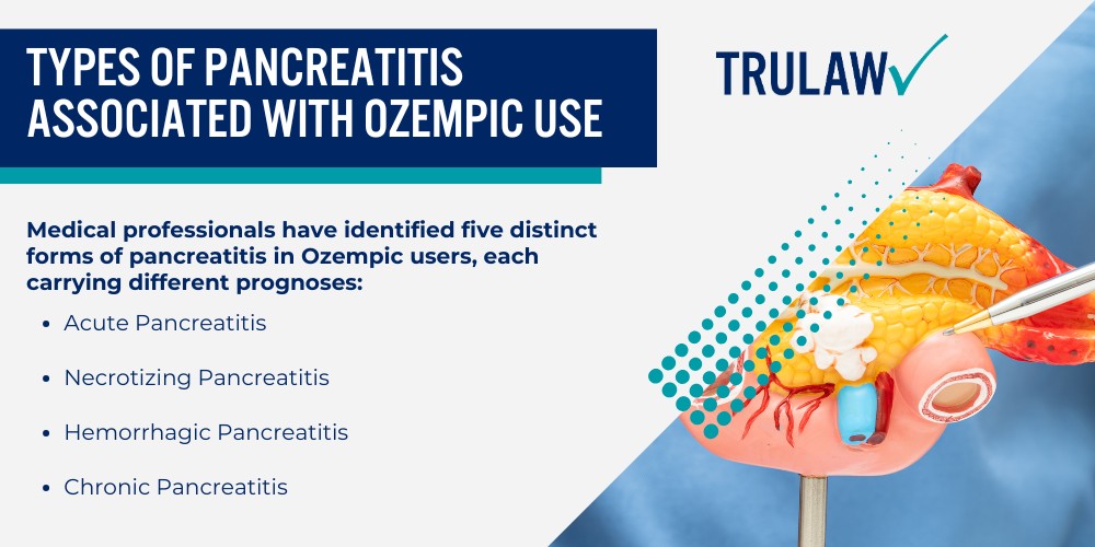 How Ozempic Works in the Body; Rise in Off-Label Weight Loss Drug Prescriptions and Usage Patterns; Recognizing Pancreatitis Symptoms and Seeking Medical Care; Clinical Evidence and Scientific Studies; Types of Pancreatitis Associated with Ozempic Use